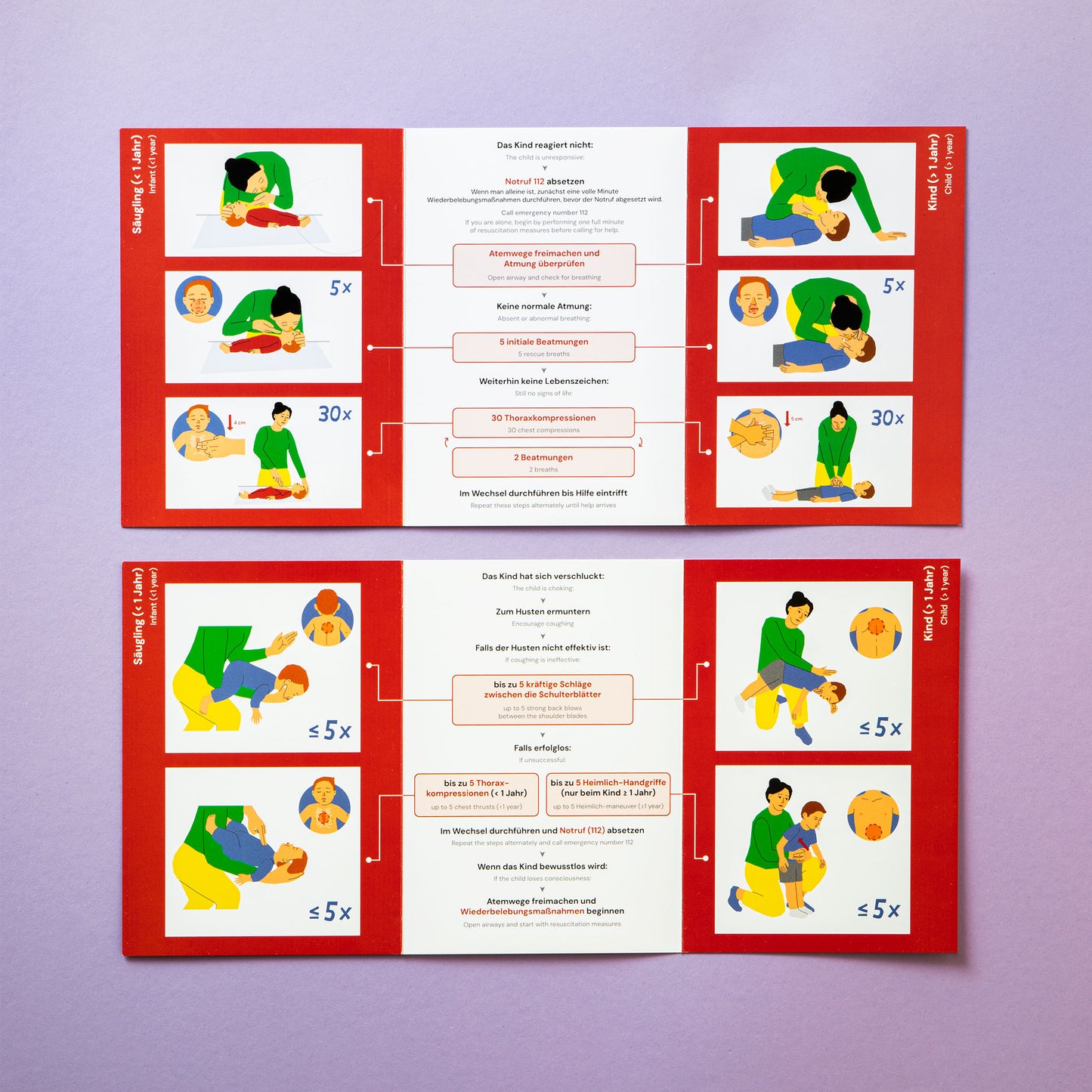 Illustrierte Erste-Hilfe-Anleitung für Kinder und Säuglinge aus dem Leni’s Lab Erste-Hilfe-Set. Zeigt lebensrettende Maßnahmen bei Bewusstlosigkeit und Verschlucken, inklusive Beatmung, Thoraxkompressionen und Rückenstöße. Verständliche Schritt-für-Schritt-Anleitung mit klaren Illustrationen.